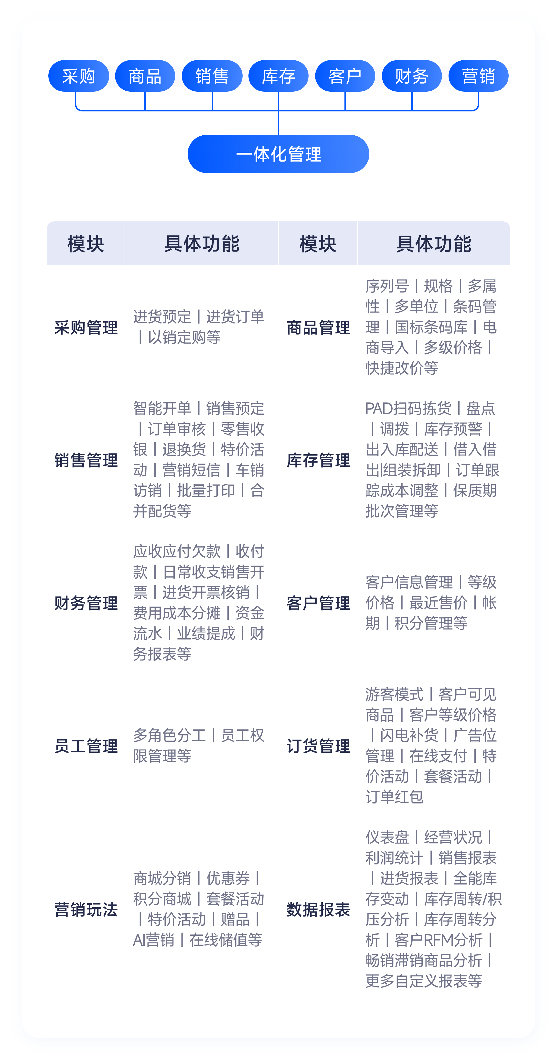 table@3x (1).png table@3x (1).png