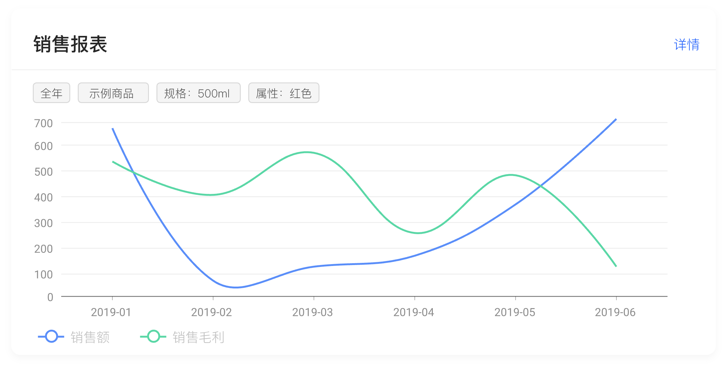 組 9961@3x.png 組 9961@3x.png